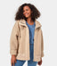 Zip Front Oversized Sherpa Coat